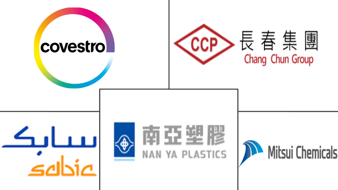 Bisphenol-A Market Major Players
